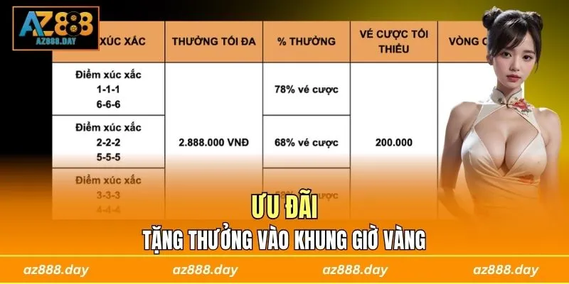 Ưu đãi tặng thưởng vào khung giờ vàng